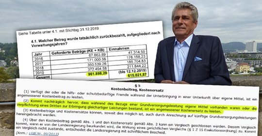 OÖ: Asylwerber schulden Steuerzahlern 350.000 Euro