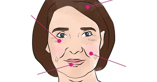 Wie Ihr Gesicht zeigt, was Ihr Körper braucht